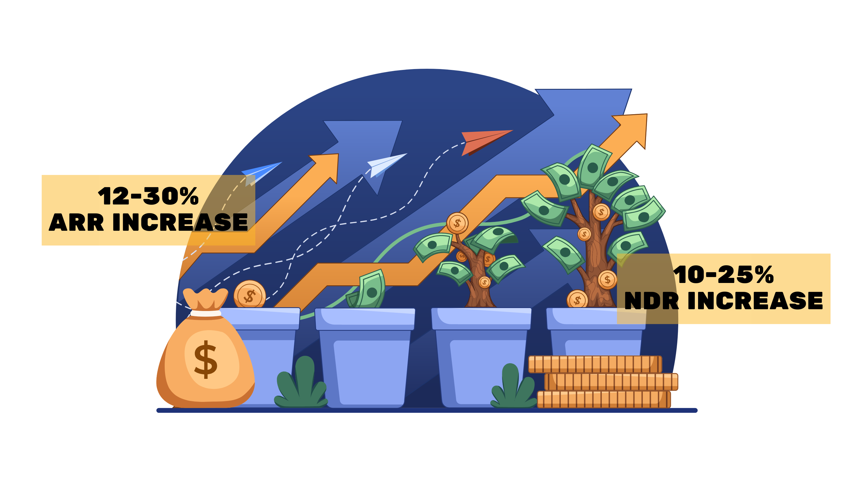 Pricing as a Service Hero